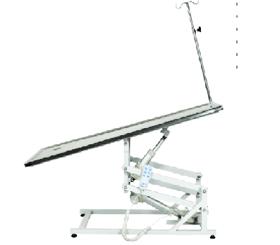 Veteriner Grubu: Seçim ve Kullanım Rehberi